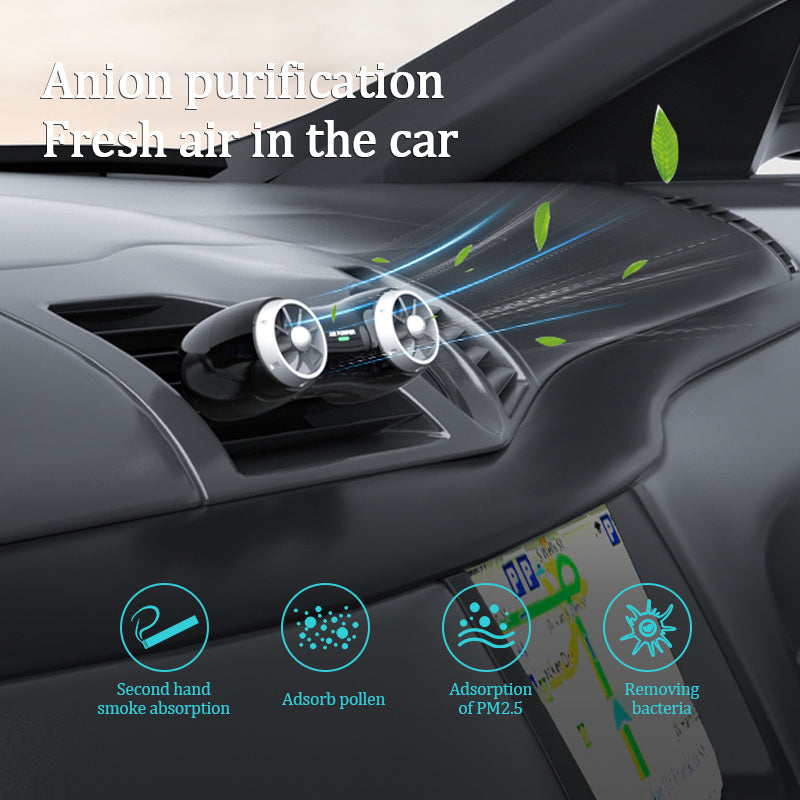 Car Negative Ion Air Purifier Portable USB Air Cleaner Removes Dust, Smoke & Odor for Fresh Interior
