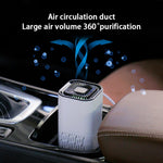 Portable Car Air Purifier Negative Ion Generator for Dust, Smoke, Odor & Formaldehyde Removal Home & Car Freshener