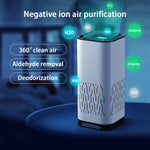 Portable Car Air Purifier Negative Ion Generator for Dust, Smoke, Odor & Formaldehyde Removal Home & Car Freshener